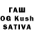 ТГК THC oil kusipullo